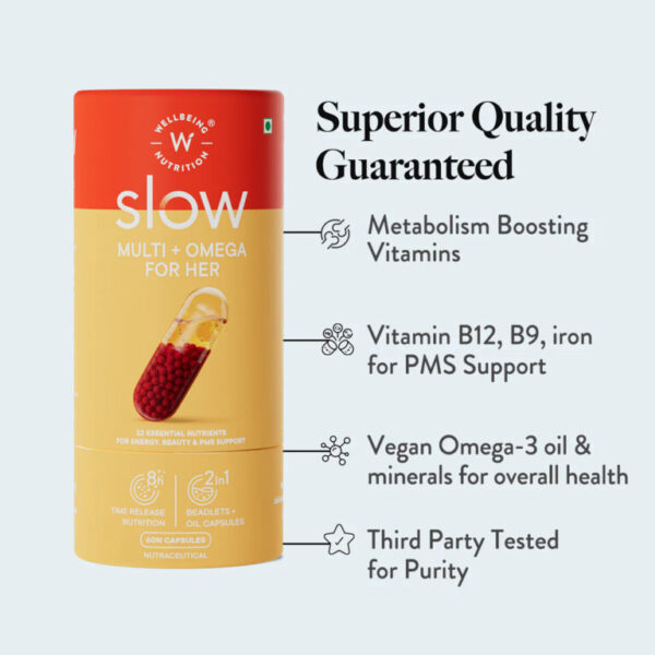 Wellbeing Nutrition Slow Multi for Her